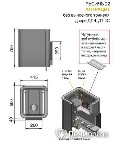 Дровяные печи-каменки Везувий Русичъ Антрацит 22 (ДТ-4С) без выноса в Ноябрьске