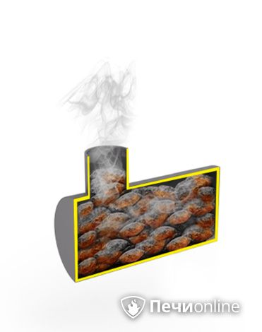 Аксессуары и комплектующие для банных печей Сабантуй Закрытая каменка с установкой в печь в Ноябрьске