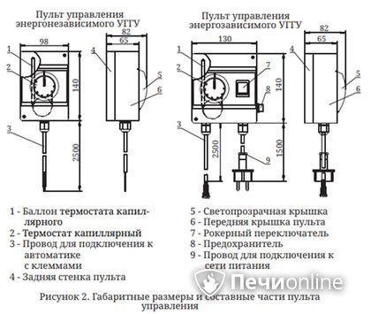 Газовая горелка TMF Сахалин-4 Комби 26кВт энергозависимое ДУ в Ноябрьске