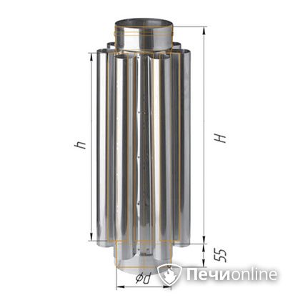 Дымоход Феррум Дымоход нержавейка 08 d-120 Конвектор L=0.5м в Ноябрьске
