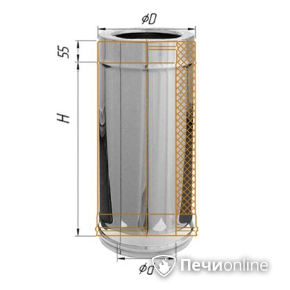 Сэндвич-дымоход Феррум Дымоход утепленный нержавеющий 0.5/оцинкованный d-120/200 L=0.5м по воде в Ноябрьске